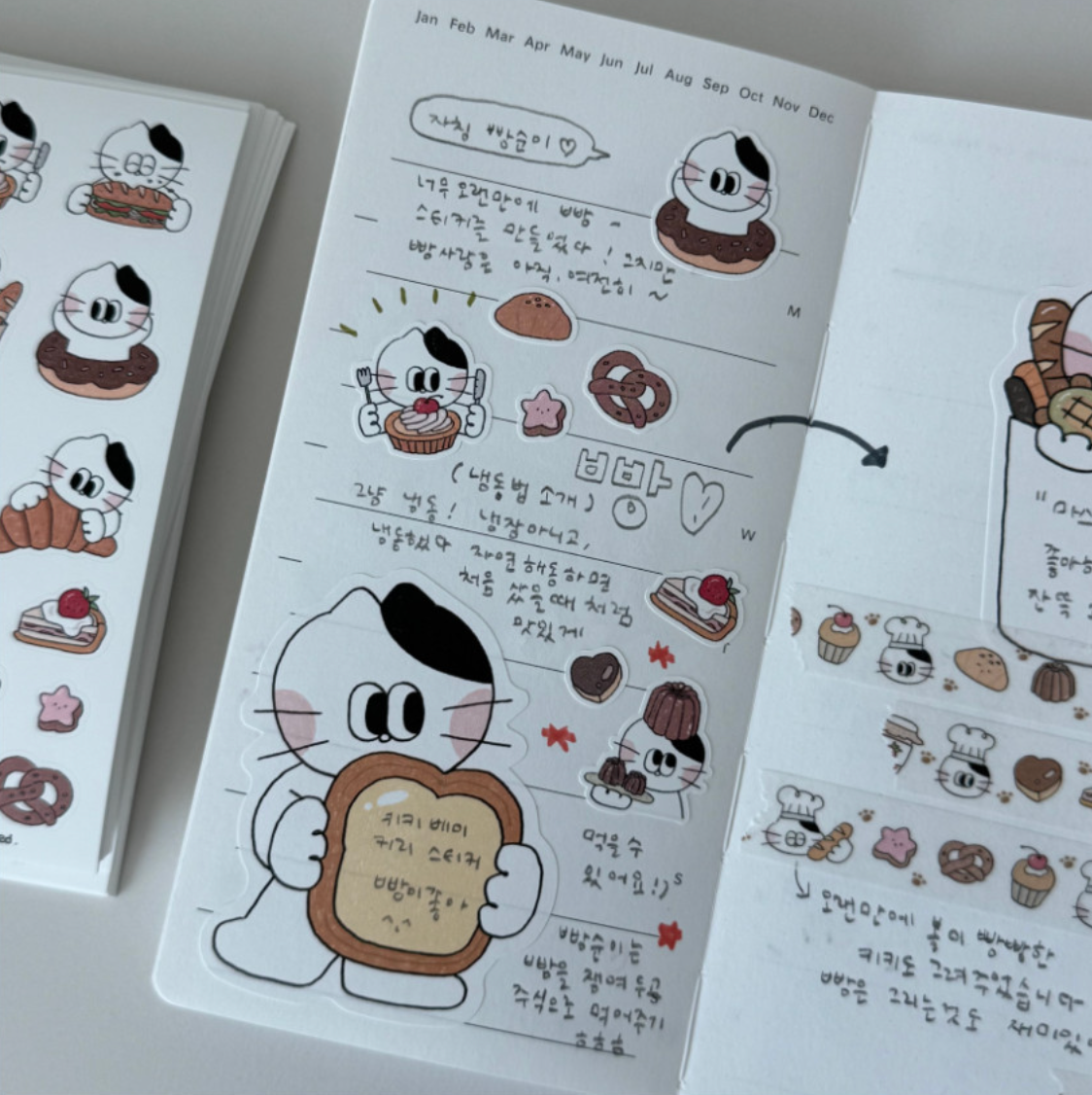 Keykeymade Bakery Sticker ver. 2